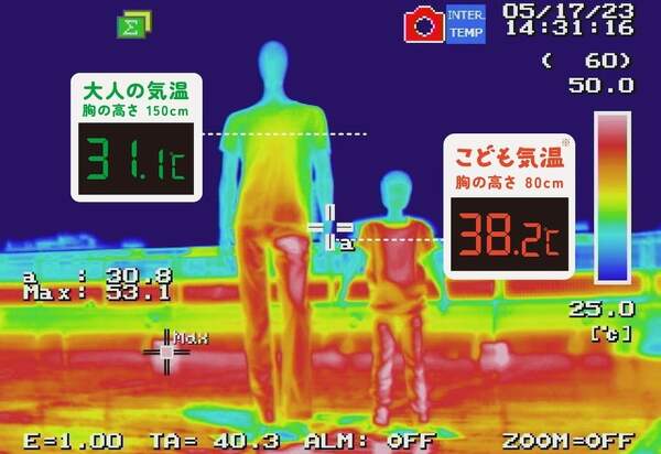 Image via プレスリリース